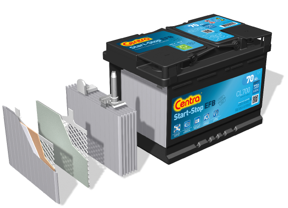 Centra EFB Battery